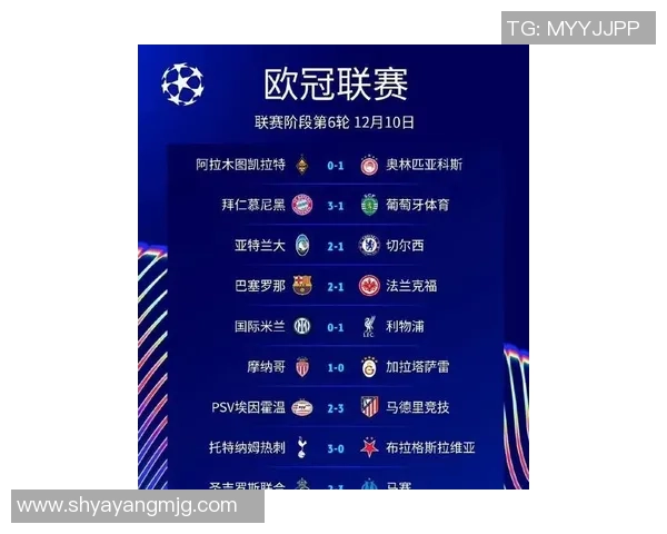 欧冠奖金分配新规揭晓冠军奖金达历史新高12亿欧元